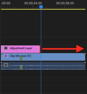 adjustment layer length